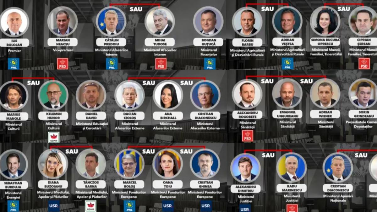 prima schia a guvernului nicusor dan pe lista marius manole si dacian ciolos